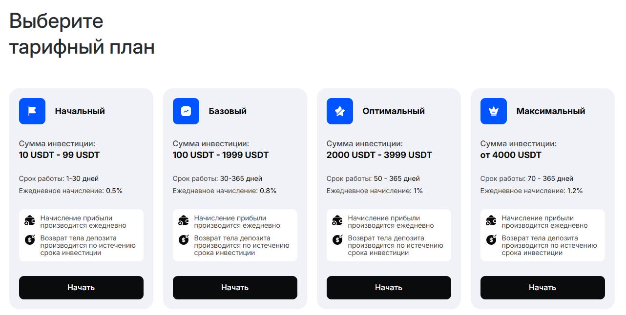 primecbpro com отзывы primecbpro com отзывы