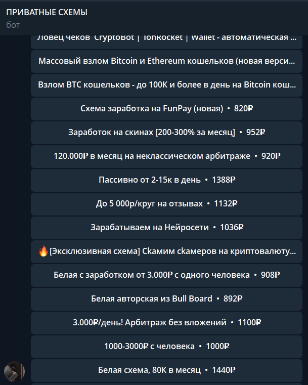 приватные схемы телеграм отзывы приватные схемы телеграм отзывы