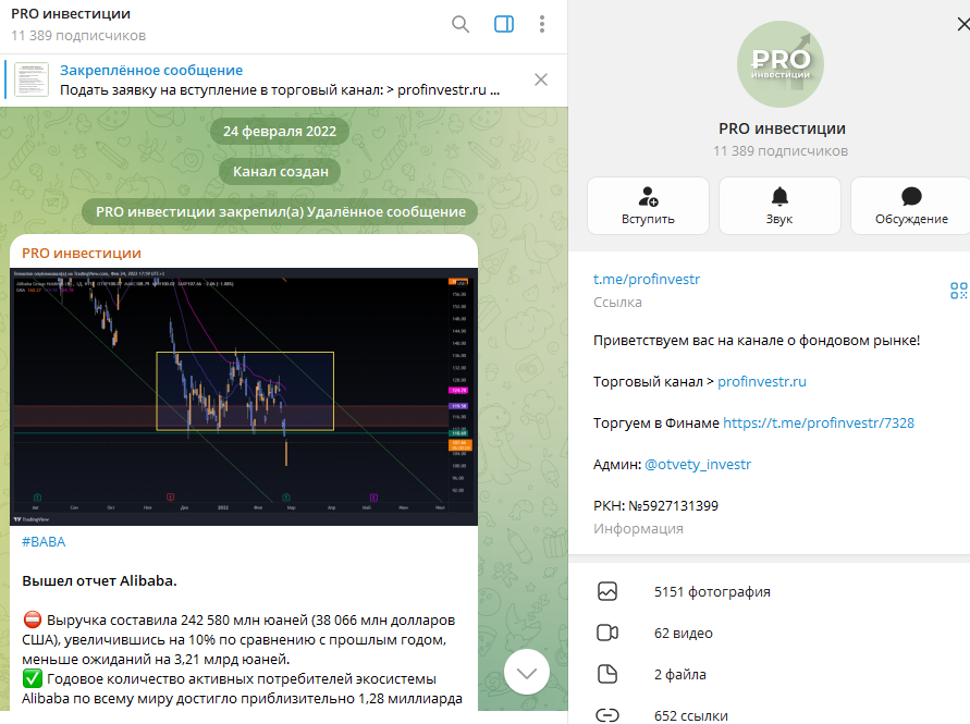 pro инвестиции тг канал pro инвестиции тг канал