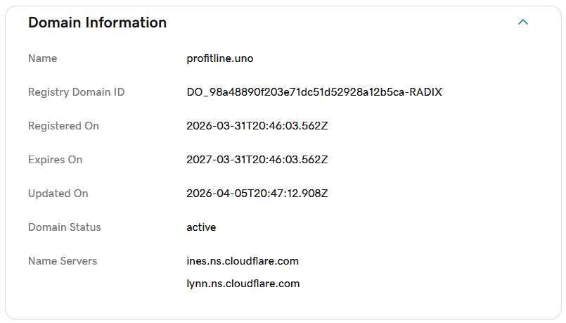 profitline uno скам profitline uno скам