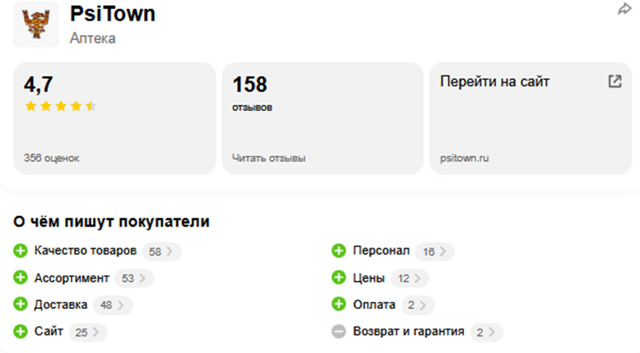 psitown отзывы psitown отзывы