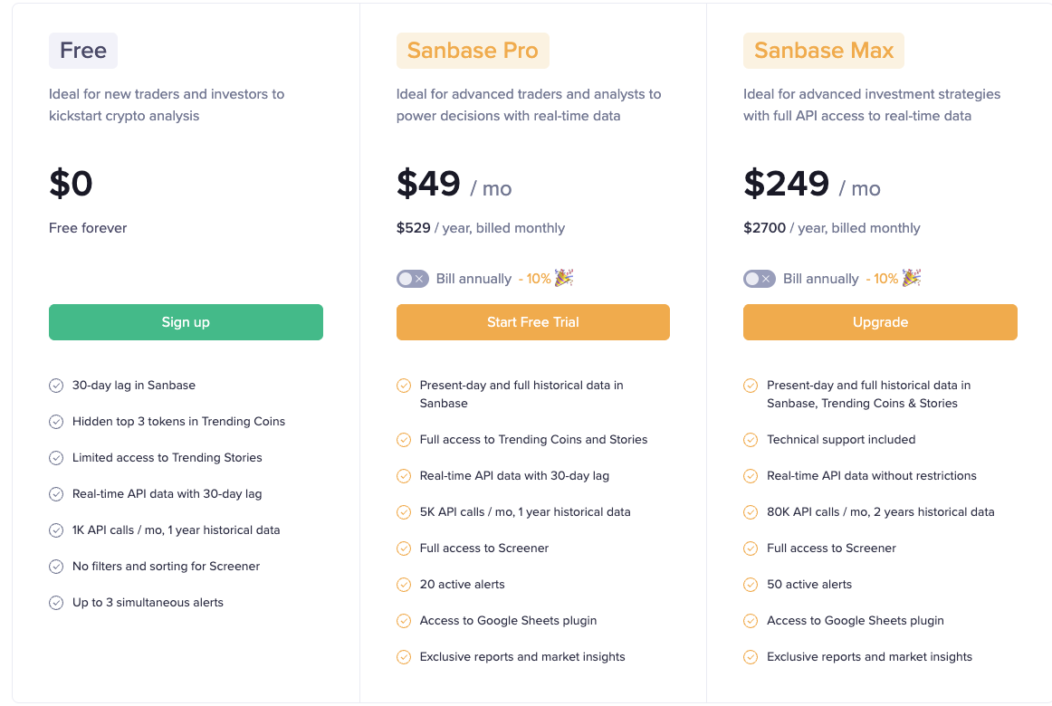 santiment платформа santiment платформа