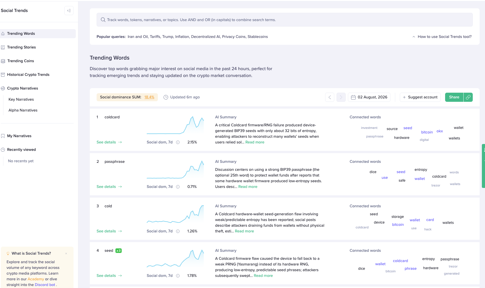 santiment платформа santiment платформа
