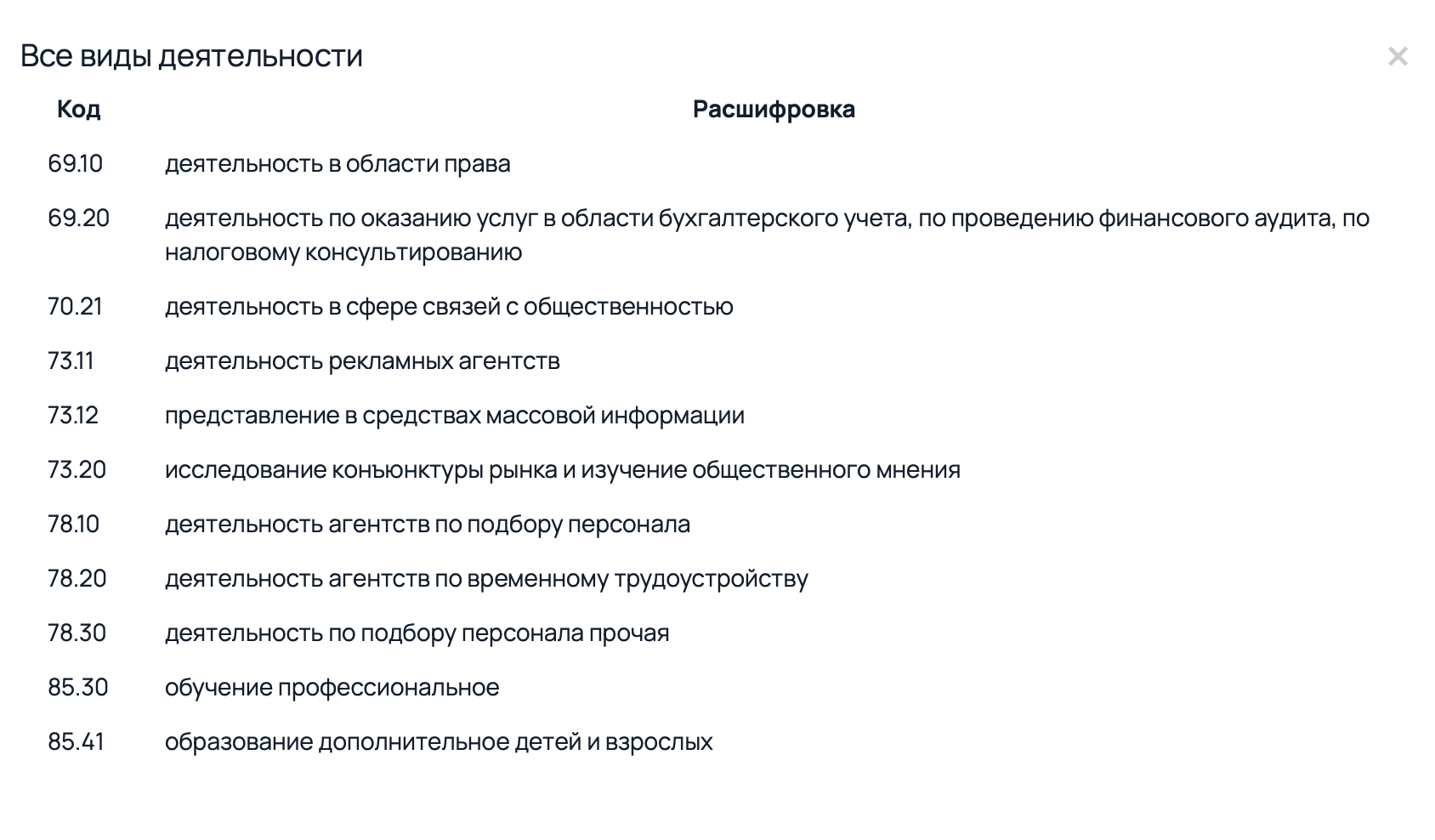 сергей званцугов отзывы сергей званцугов отзывы