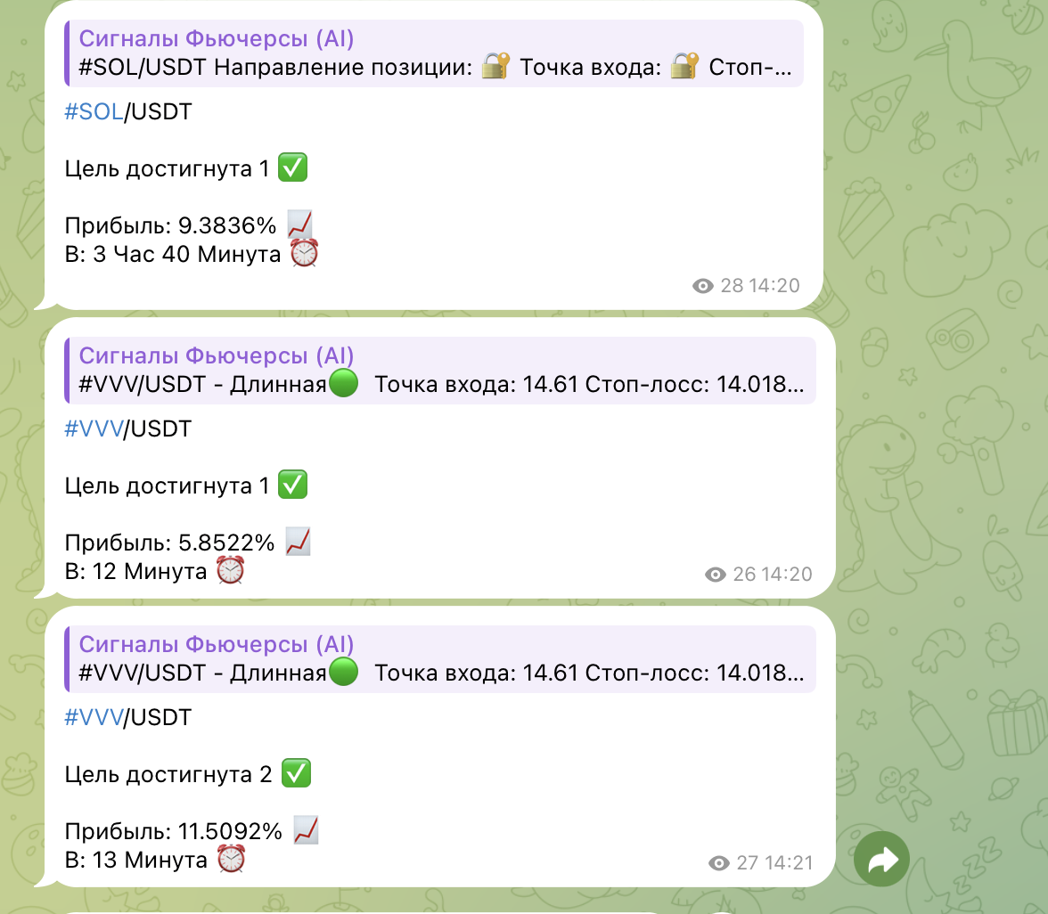 Сигналы Фьючерсы AI Сигналы Фьючерсы AI