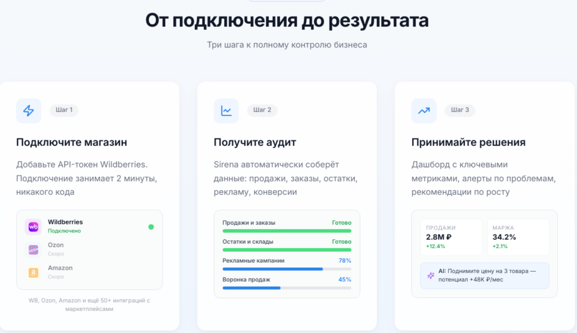 сирена аи сирена аи