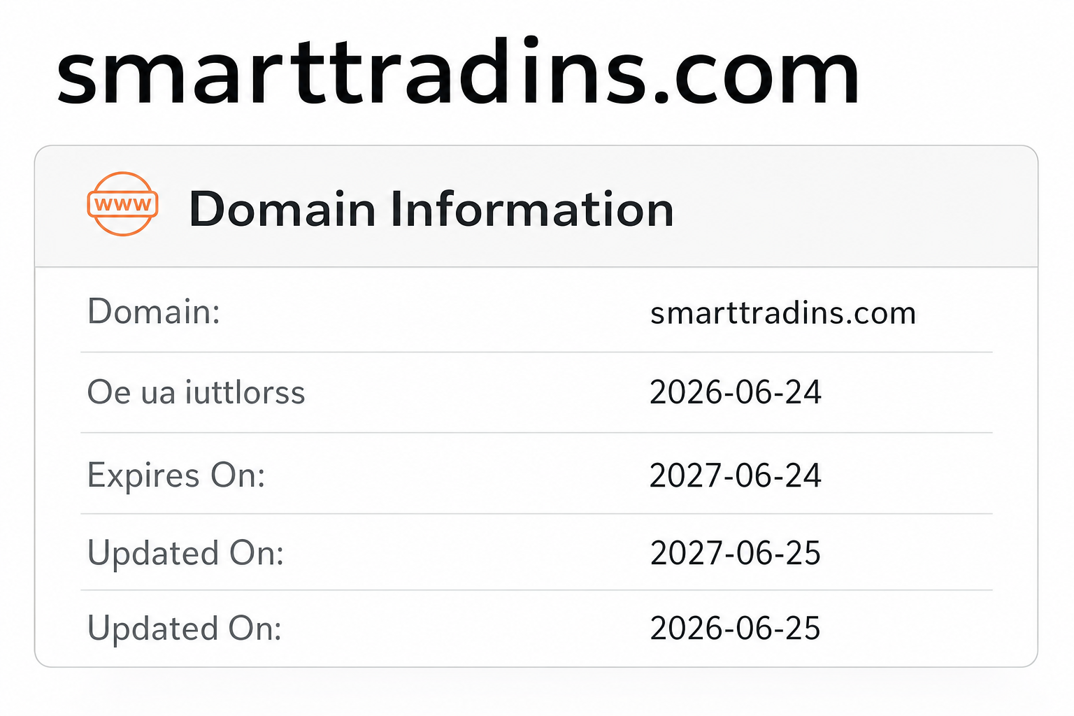 Smarttrading Smarttrading