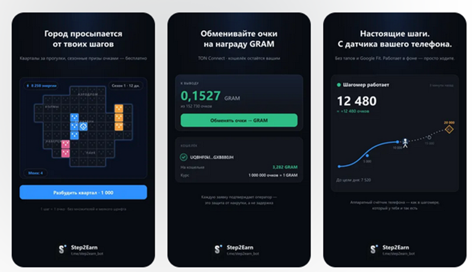 step2earn отзывы step2earn отзывы