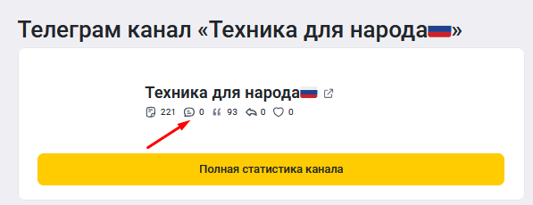 телеграмм канал техника для народа отзывы телеграмм канал техника для народа отзывы