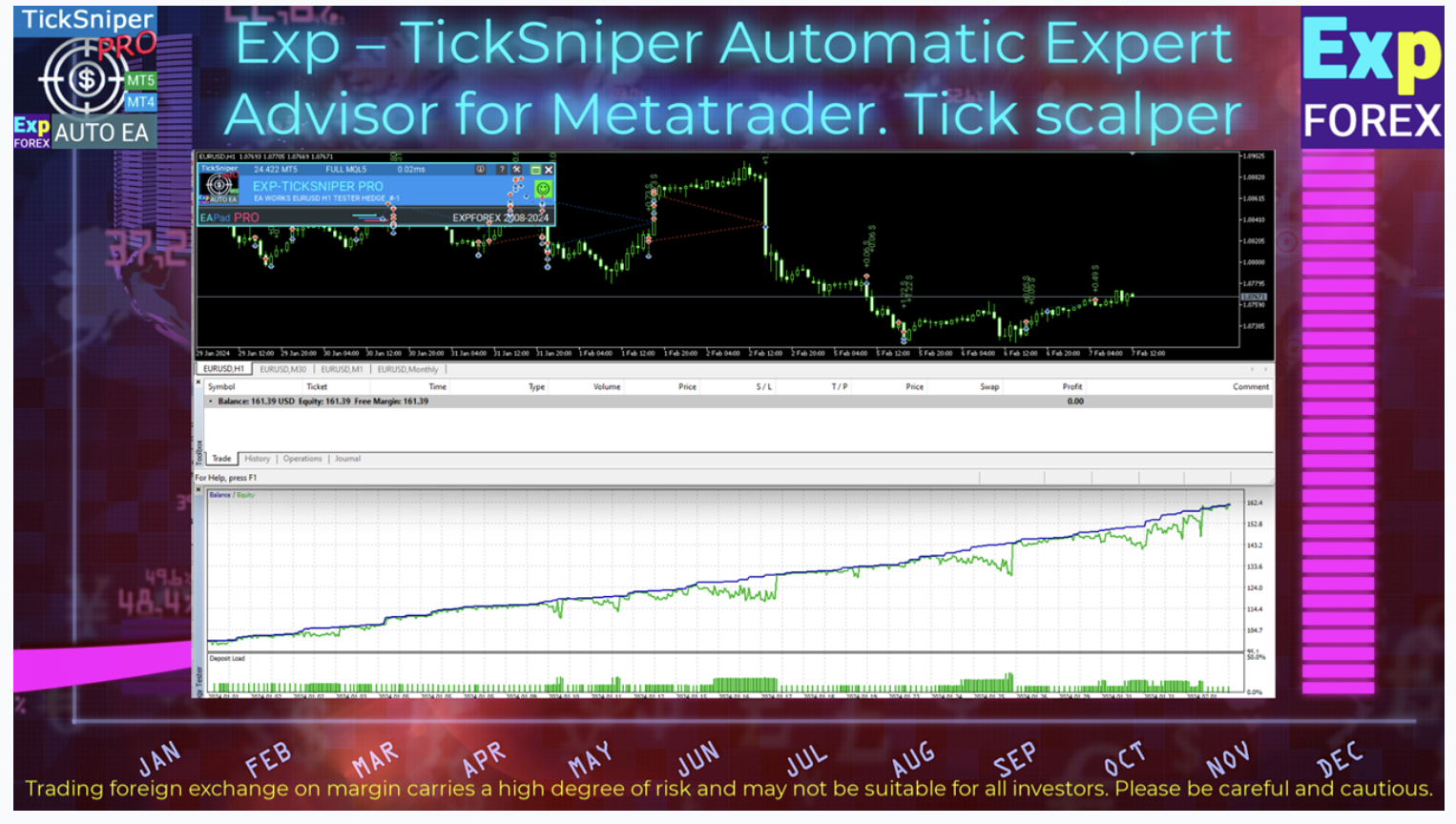 TickSniper PRO FULL TickSniper PRO FULL