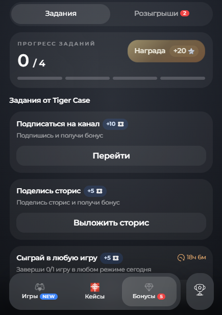 tiger case телеграм tiger case телеграм