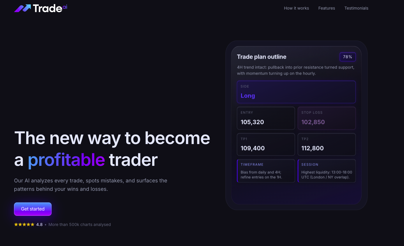 trade got trade got