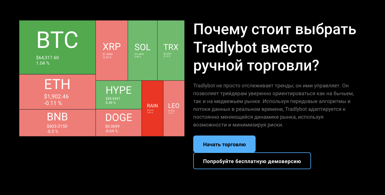 Tradlybot Com Tradlybot Com
