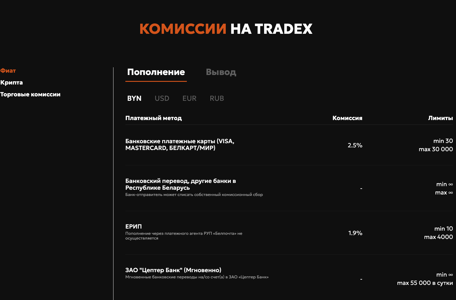 трейдекс трейдекс