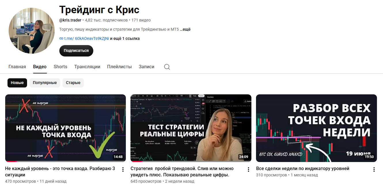 трейдинг с крис трейдинг с крис