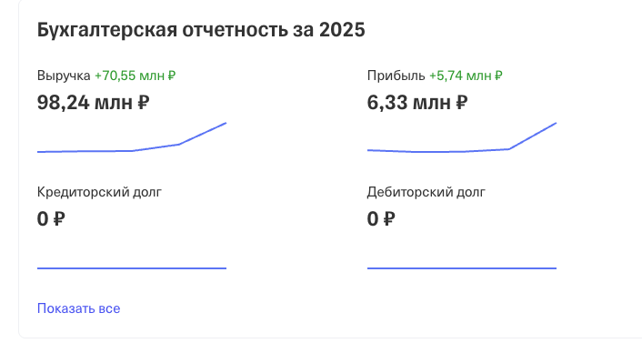 турболинк турболинк