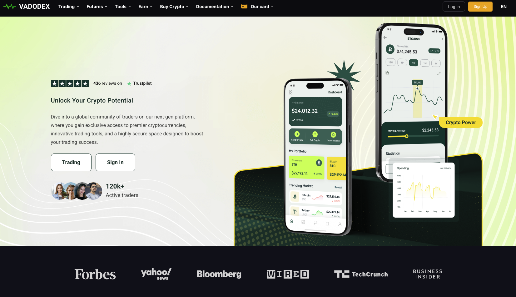 vadodex com отзывы vadodex com отзывы