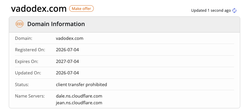 vadodex отзывы vadodex отзывы