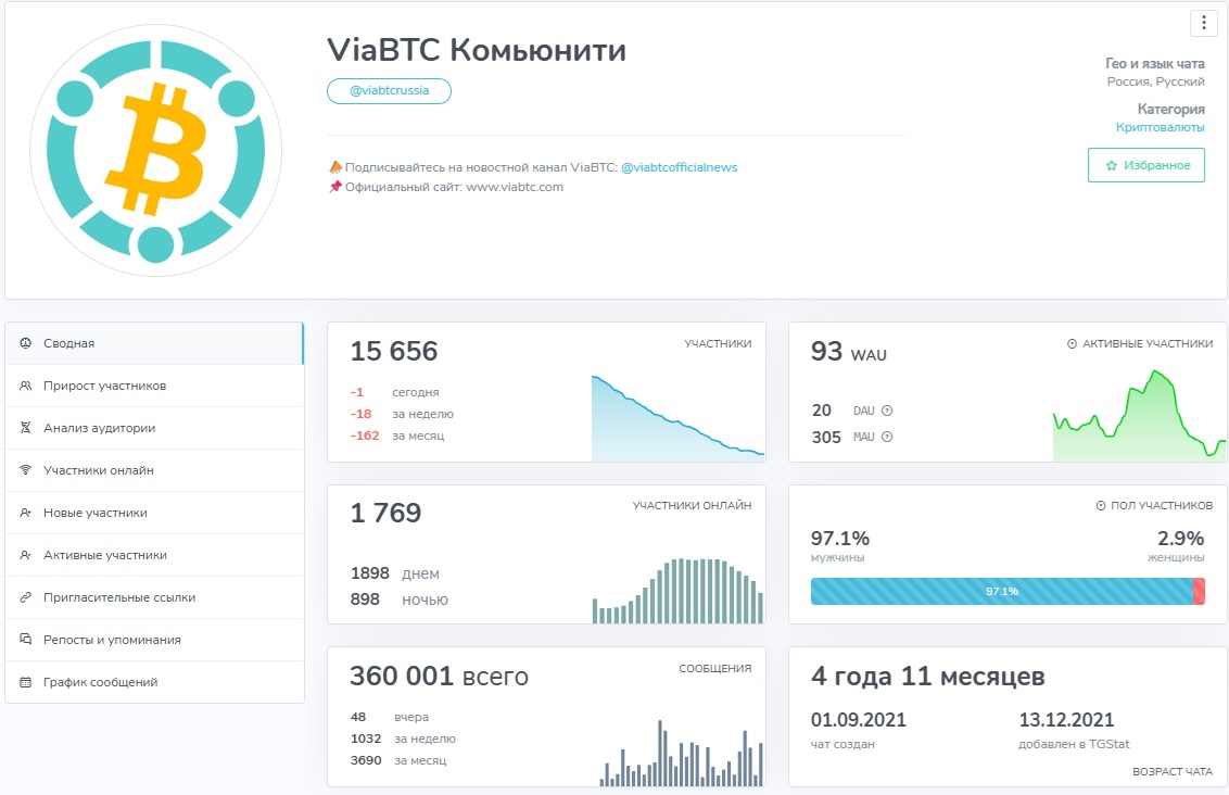viabtcrussia viabtcrussia