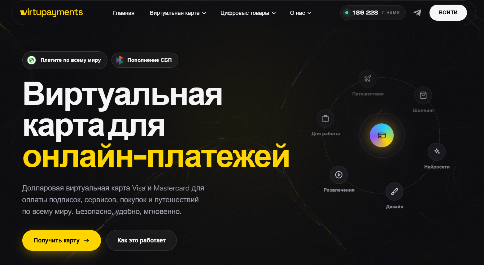 virtupayments virtupayments