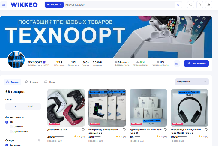 wikkeo отзывы покупателей wikkeo отзывы покупателей