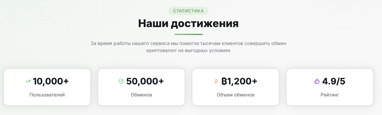 xinova org отзывы об обменнике xinova org отзывы об обменнике