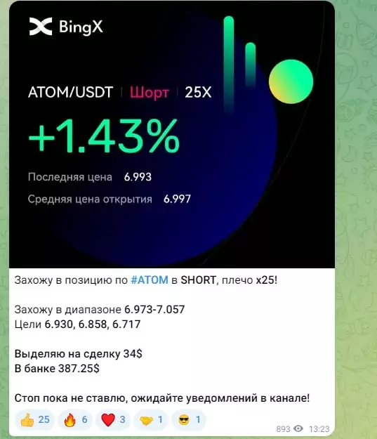 Егор Морозов Егор Морозов