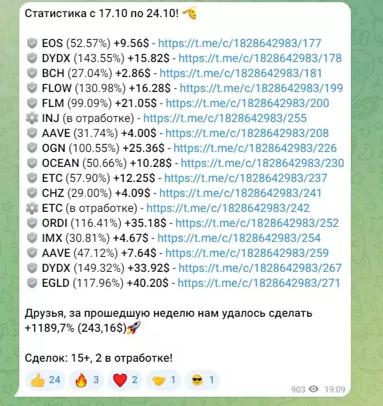Егор Морозов телеграм Егор Морозов телеграм