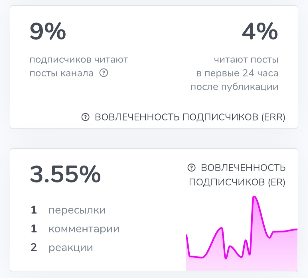 юлия кузьмина инвестиции юлия кузьмина инвестиции