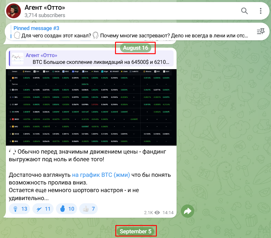 Агент Отто Агент Отто