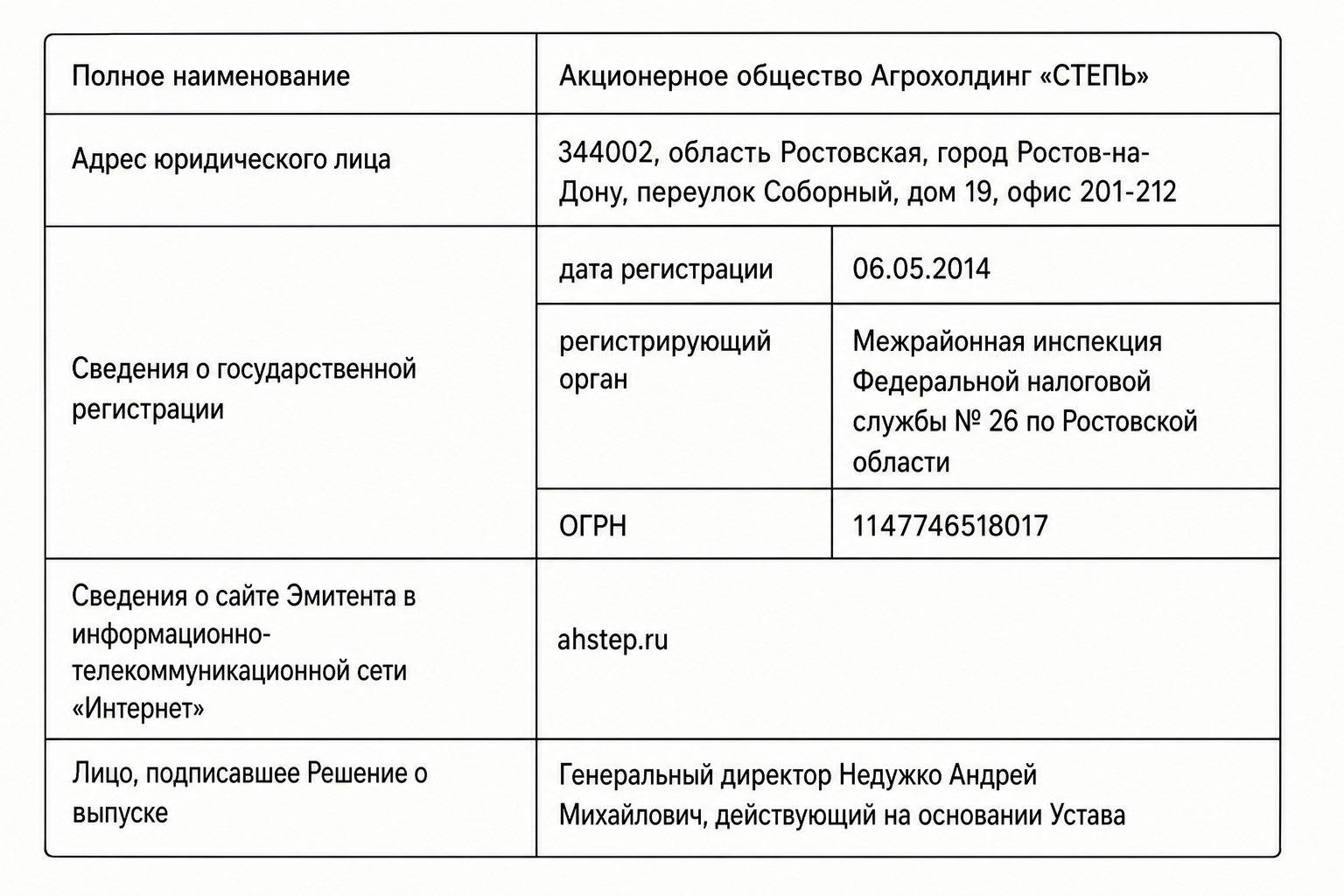 Агрохолдинг Степь Агрохолдинг Степь