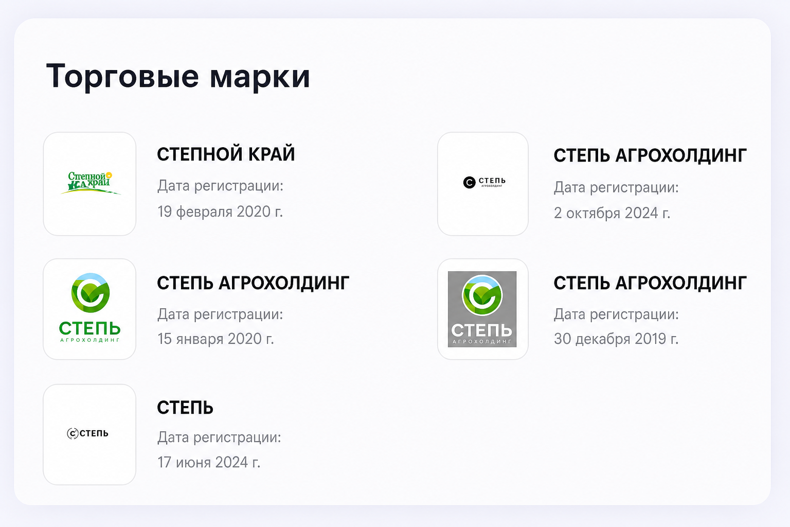 Агрохолдинг Степь Агрохолдинг Степь