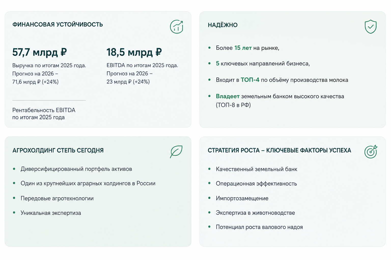 Агрохолдинг Степь Агрохолдинг Степь