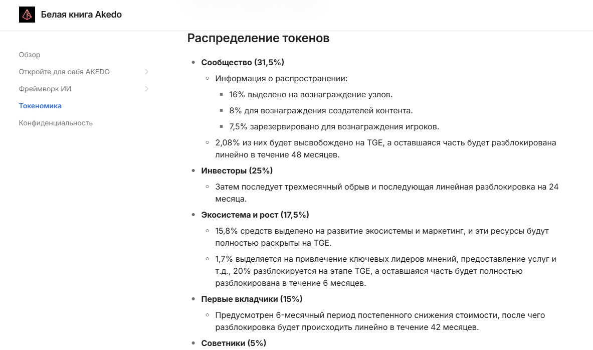 ake крипта ake крипта