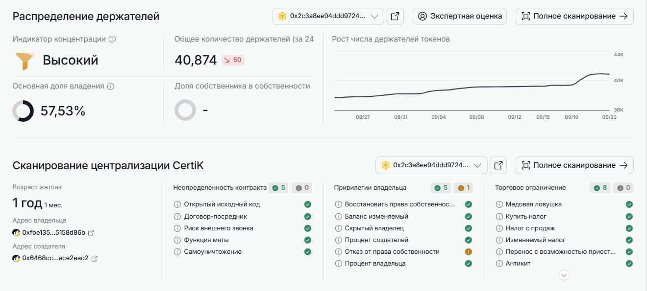 akedo токен akedo токен