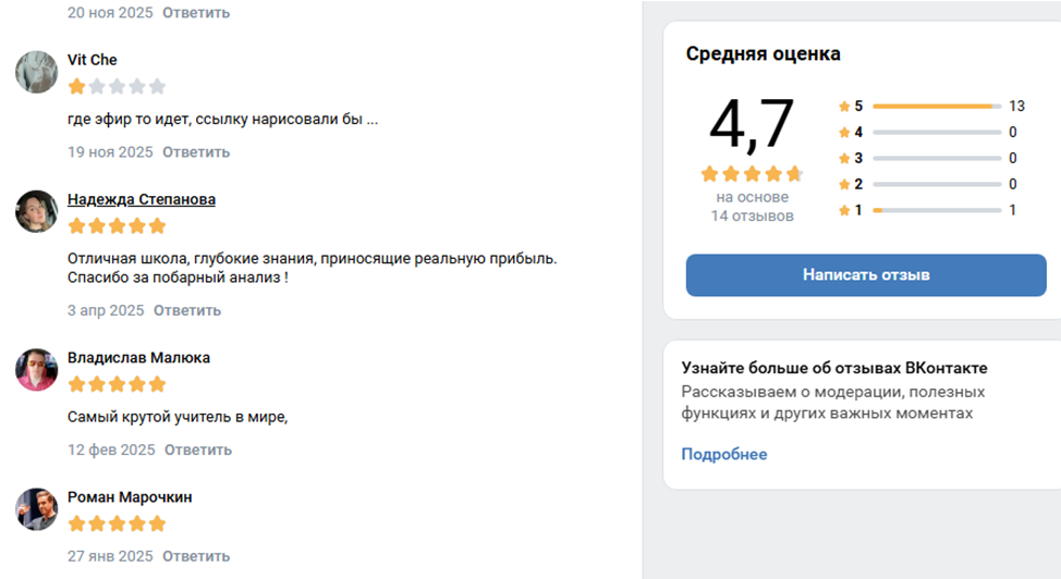 Александр Пурнов Александр Пурнов