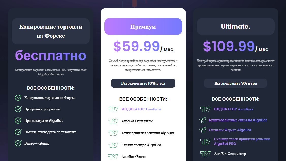 алгобот алгобот