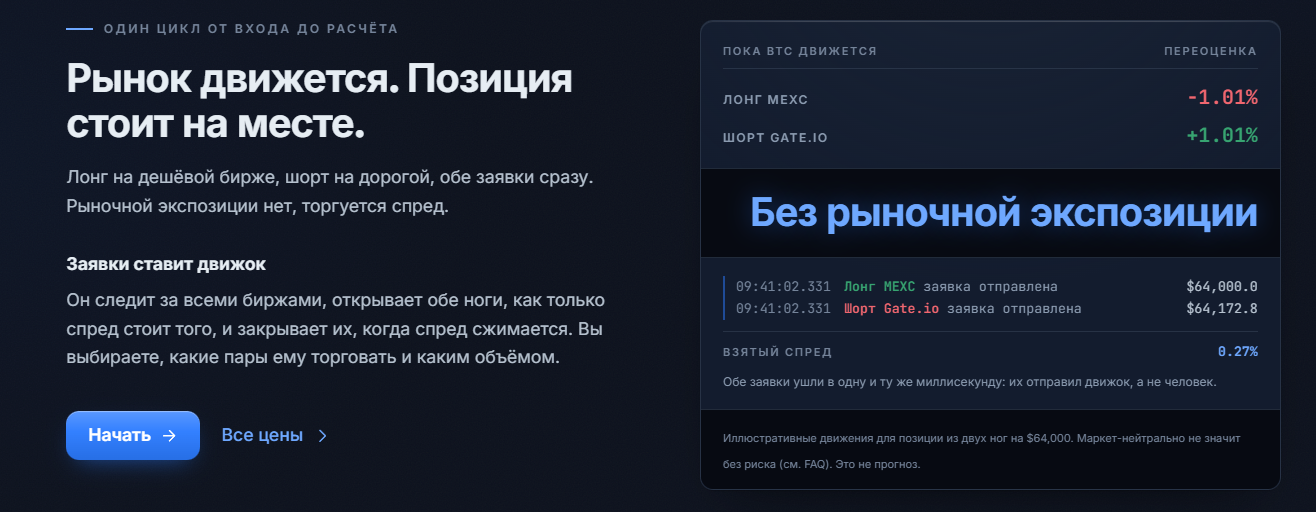 arbitron отзывы arbitron отзывы