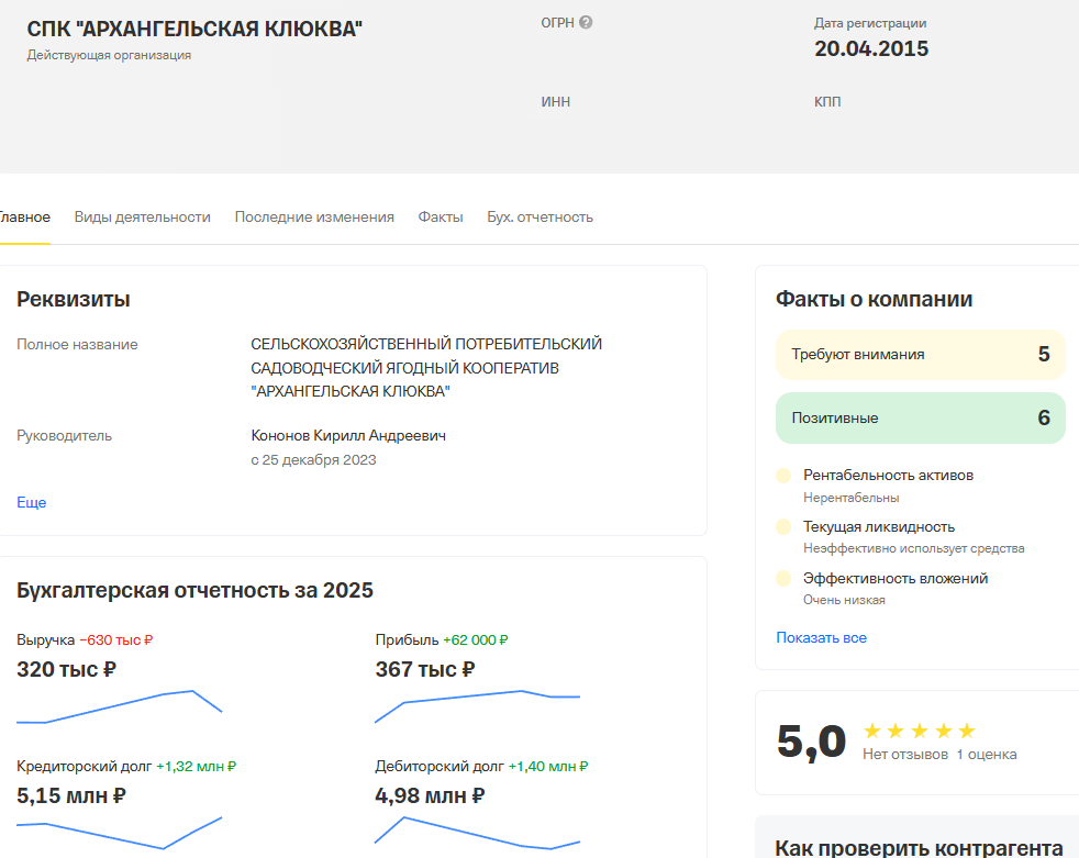 архангельская клюква архангельская клюква