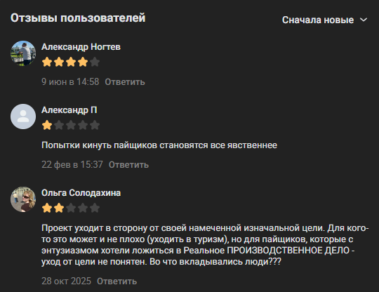 архангельская клюква кооператив архангельская клюква кооператив