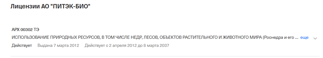 архангельская клюква кооператив архангельская клюква кооператив