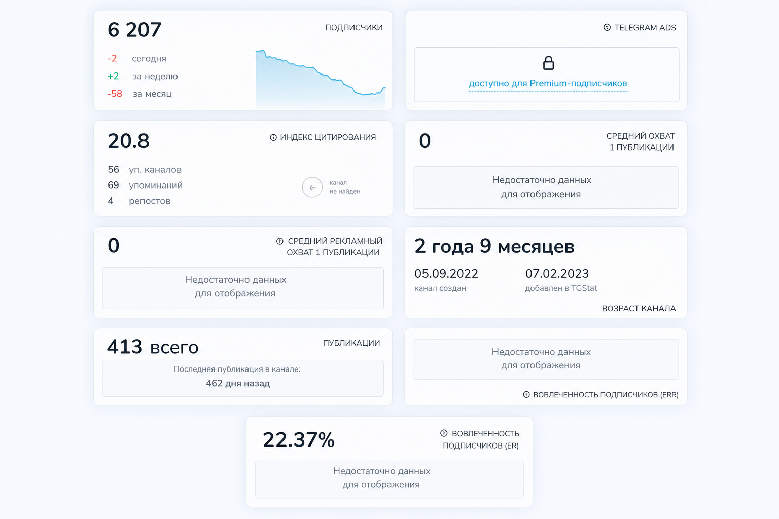 Артём Мазур Артём Мазур