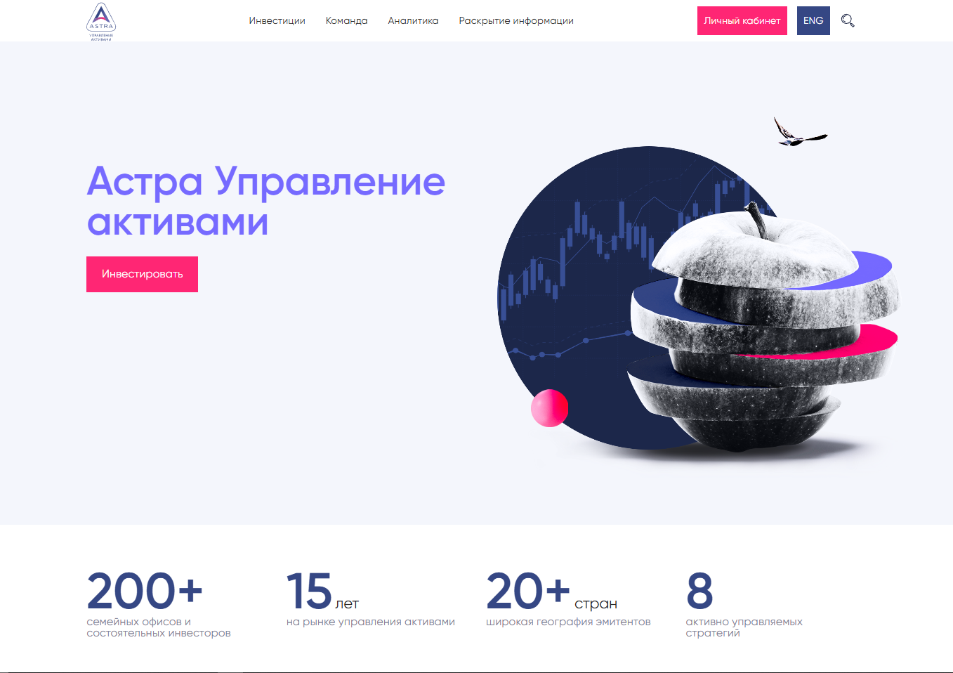 астра ам астра ам