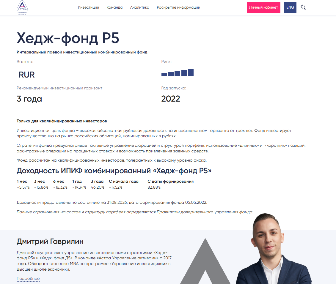 астра fm астра fm