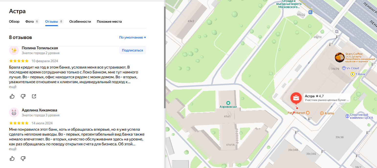 астра управление активами астра управление активами