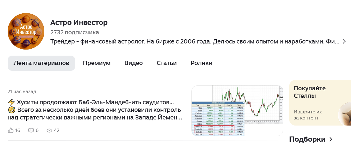 астро инвестор астро инвестор