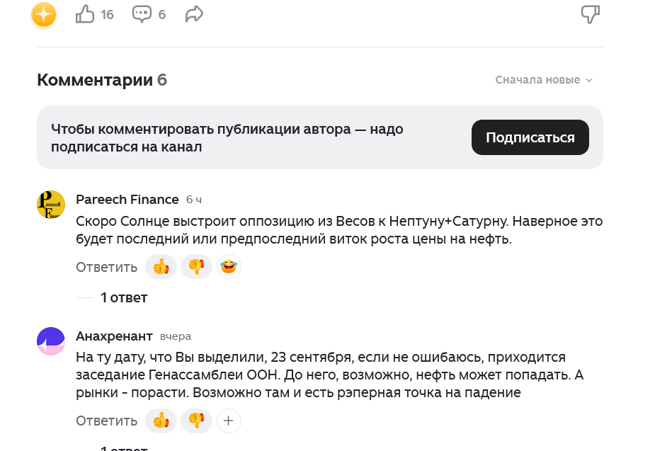 астроинвестор дзен астроинвестор дзен