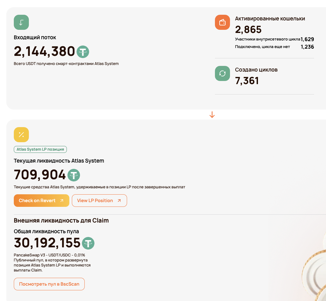 atlas system телеграмм atlas system телеграмм