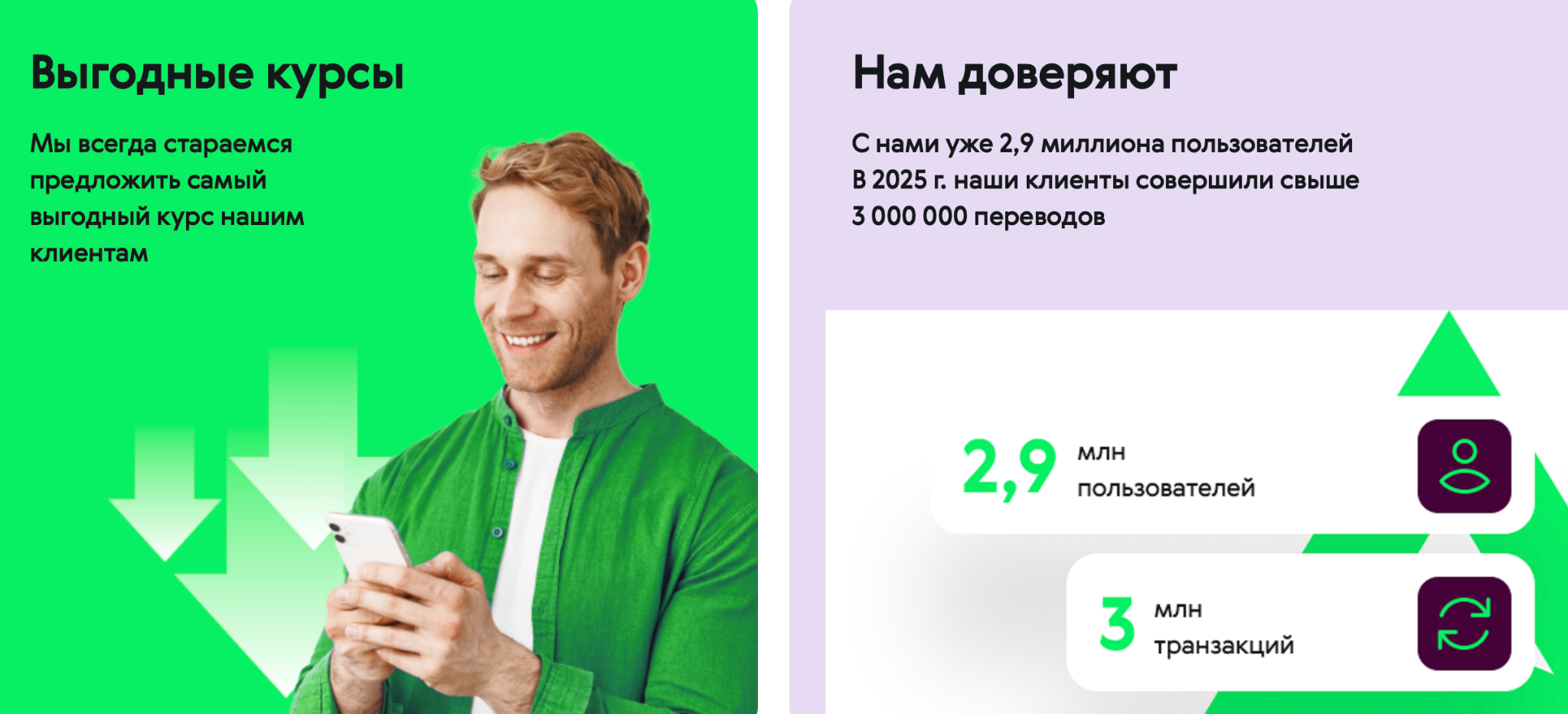 авосенд авосенд