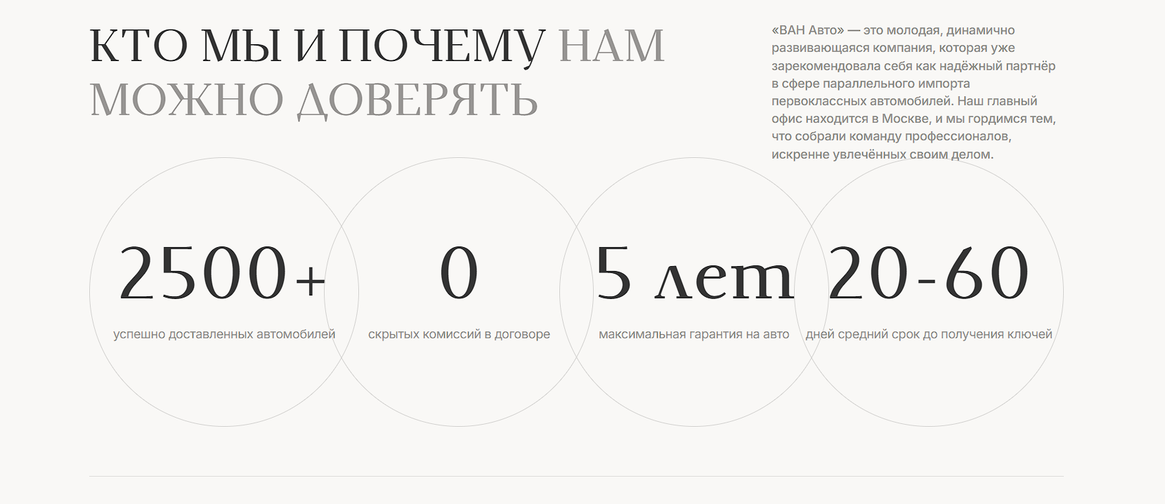 автосалон ванавто автосалон ванавто